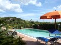 Pool Area and Views