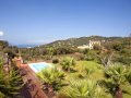 Pool & Grounds/View