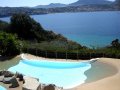 Pool and Views